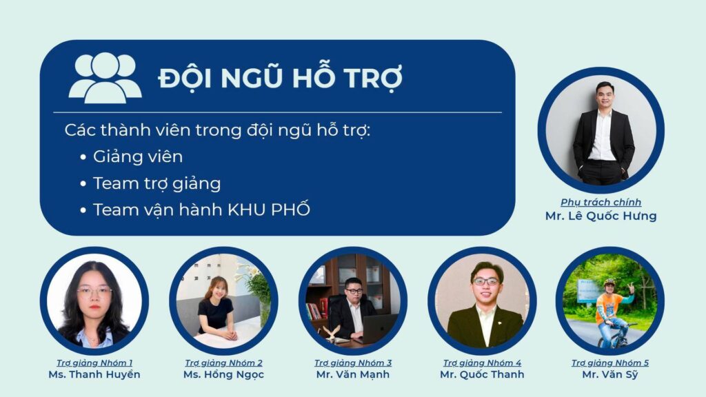 Team trợ giảng FB ADS