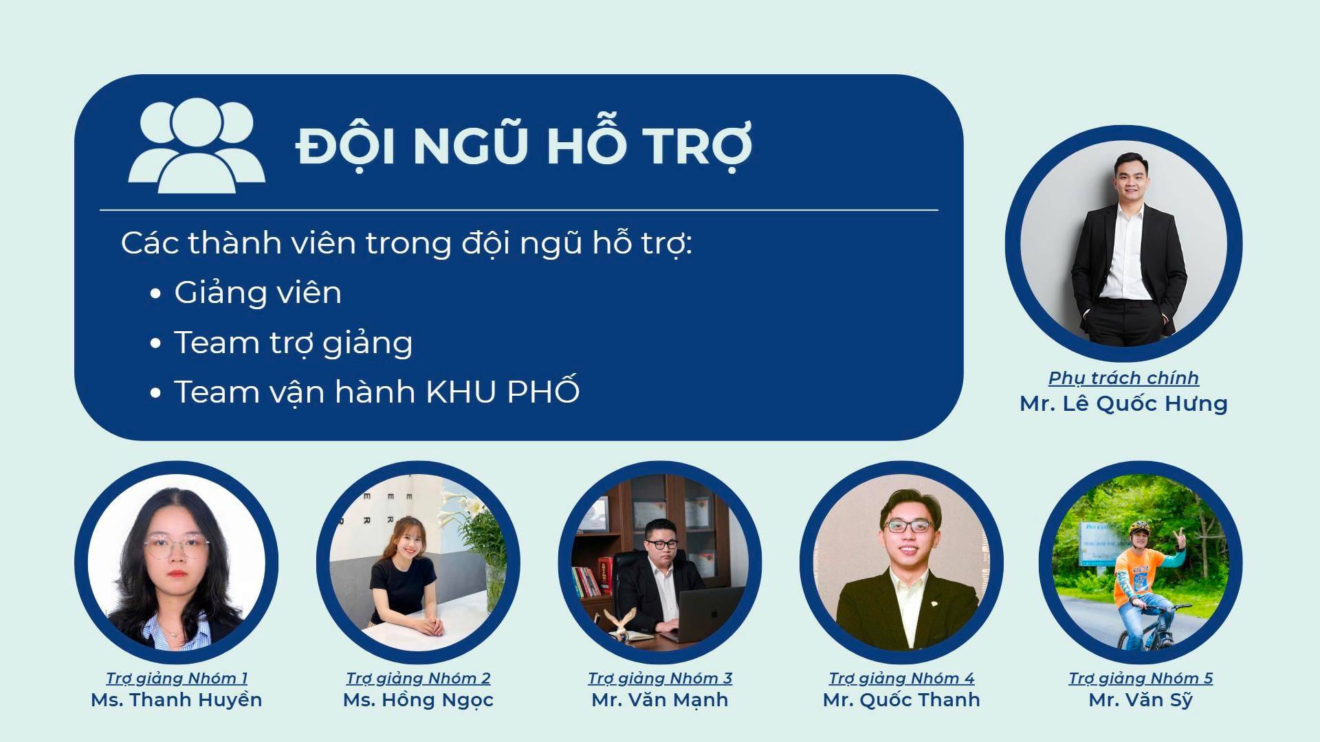 Team trợ giảng FB ADS